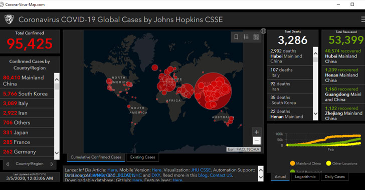 Beware of ‘Coronavirus Maps’ – It’s a malware infecting PCs to steal passwords.